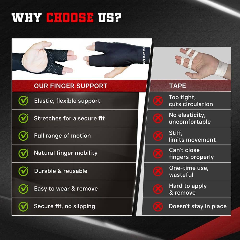 buddy tape and finger tape vs Grappz finger support 