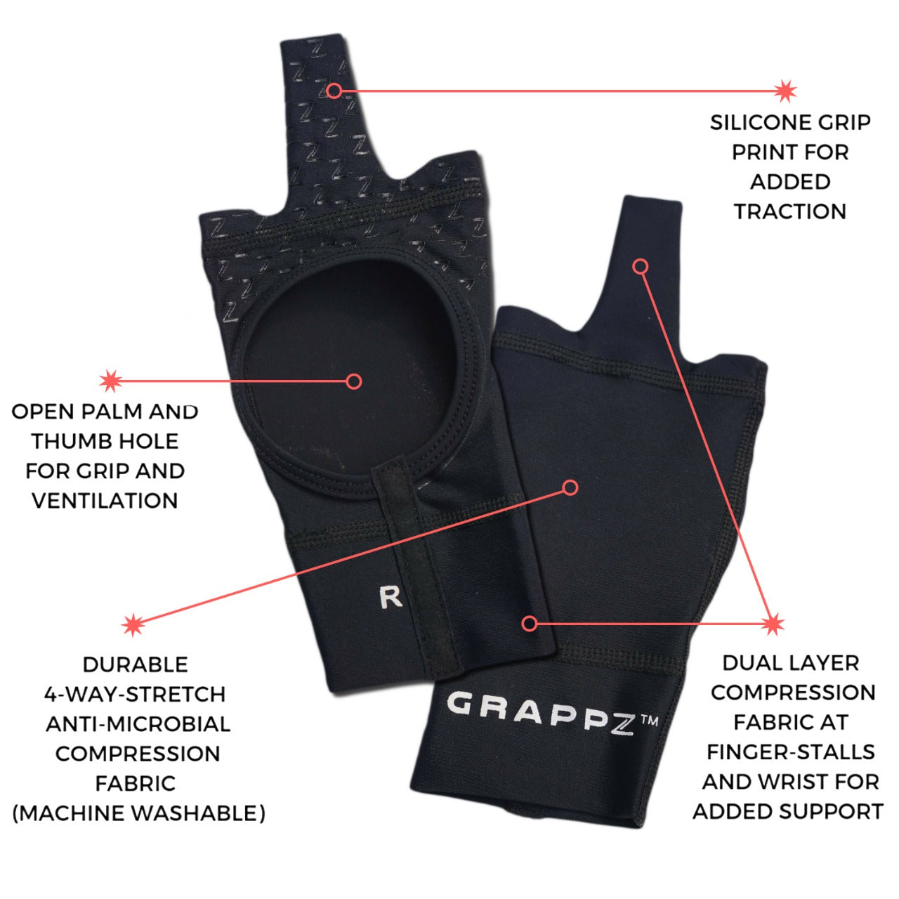 Finger Tape Alternative Splint Athletic Gloves For BJJ / All Sports - Middle Finger Grappz